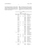 METHODS FOR THE DETECTION AND IDENTIFICATION OF EXTENDED SPECTRUM BETA     LACTAMASES diagram and image