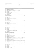 Method of Cloning Stable Stress Tolerant Superoxide Dismutase Using     Universal Primers diagram and image