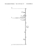 CROSS-LINKING AGENTS diagram and image