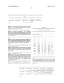 CROSS-LINKING AGENTS diagram and image