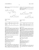 CROSS-LINKING AGENTS diagram and image