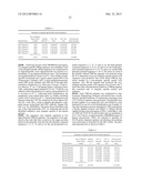 METHODS FOR PRODUCING UNIQUELY DISTINCT NUCLEIC ACID TAGS diagram and image