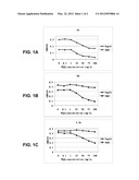 PURIFIED PYRROLOQUINOLINE QUINONE FORTIFIED FOOD diagram and image