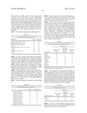 PURIFIED PYRROLOQUINOLINE QUINONE FORTIFIED FOOD diagram and image