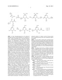 Methods and Molecules for Yield Improvement Involving Metabolic     Engineering diagram and image
