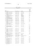 Bacillus licheniformis chromosome diagram and image