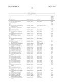 Bacillus licheniformis chromosome diagram and image