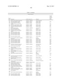 Bacillus licheniformis chromosome diagram and image