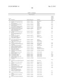 Bacillus licheniformis chromosome diagram and image