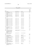 Bacillus licheniformis chromosome diagram and image