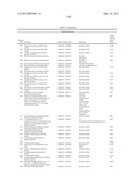 Bacillus licheniformis chromosome diagram and image