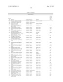 Bacillus licheniformis chromosome diagram and image