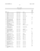 Bacillus licheniformis chromosome diagram and image