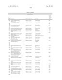 Bacillus licheniformis chromosome diagram and image