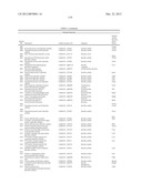 Bacillus licheniformis chromosome diagram and image