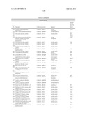 Bacillus licheniformis chromosome diagram and image