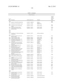 Bacillus licheniformis chromosome diagram and image