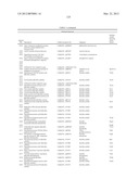 Bacillus licheniformis chromosome diagram and image