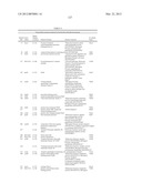 Bacillus licheniformis chromosome diagram and image