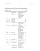 Bacillus licheniformis chromosome diagram and image