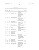 Bacillus licheniformis chromosome diagram and image