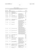 Bacillus licheniformis chromosome diagram and image