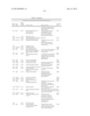 Bacillus licheniformis chromosome diagram and image