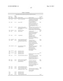 Bacillus licheniformis chromosome diagram and image