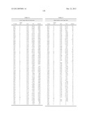 Bacillus licheniformis chromosome diagram and image