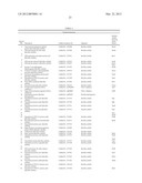 Bacillus licheniformis chromosome diagram and image