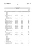 Bacillus licheniformis chromosome diagram and image