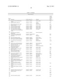 Bacillus licheniformis chromosome diagram and image