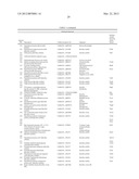 Bacillus licheniformis chromosome diagram and image