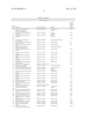 Bacillus licheniformis chromosome diagram and image