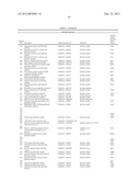 Bacillus licheniformis chromosome diagram and image