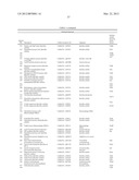 Bacillus licheniformis chromosome diagram and image