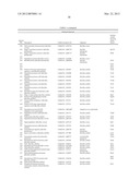 Bacillus licheniformis chromosome diagram and image