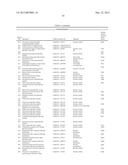 Bacillus licheniformis chromosome diagram and image