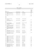 Bacillus licheniformis chromosome diagram and image