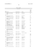 Bacillus licheniformis chromosome diagram and image