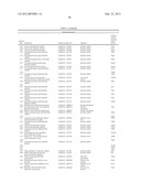 Bacillus licheniformis chromosome diagram and image