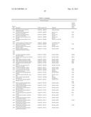 Bacillus licheniformis chromosome diagram and image