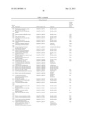 Bacillus licheniformis chromosome diagram and image