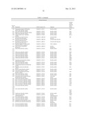 Bacillus licheniformis chromosome diagram and image