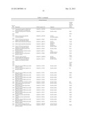 Bacillus licheniformis chromosome diagram and image