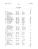 Bacillus licheniformis chromosome diagram and image