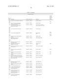 Bacillus licheniformis chromosome diagram and image