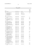 Bacillus licheniformis chromosome diagram and image