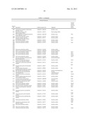 Bacillus licheniformis chromosome diagram and image