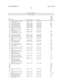 Bacillus licheniformis chromosome diagram and image